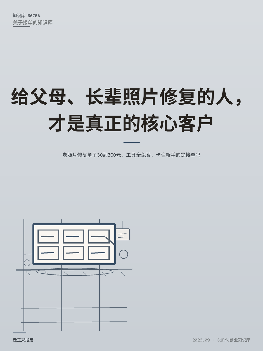老照片修复单子30到300元，工具全免费，卡住新手的是接单吗