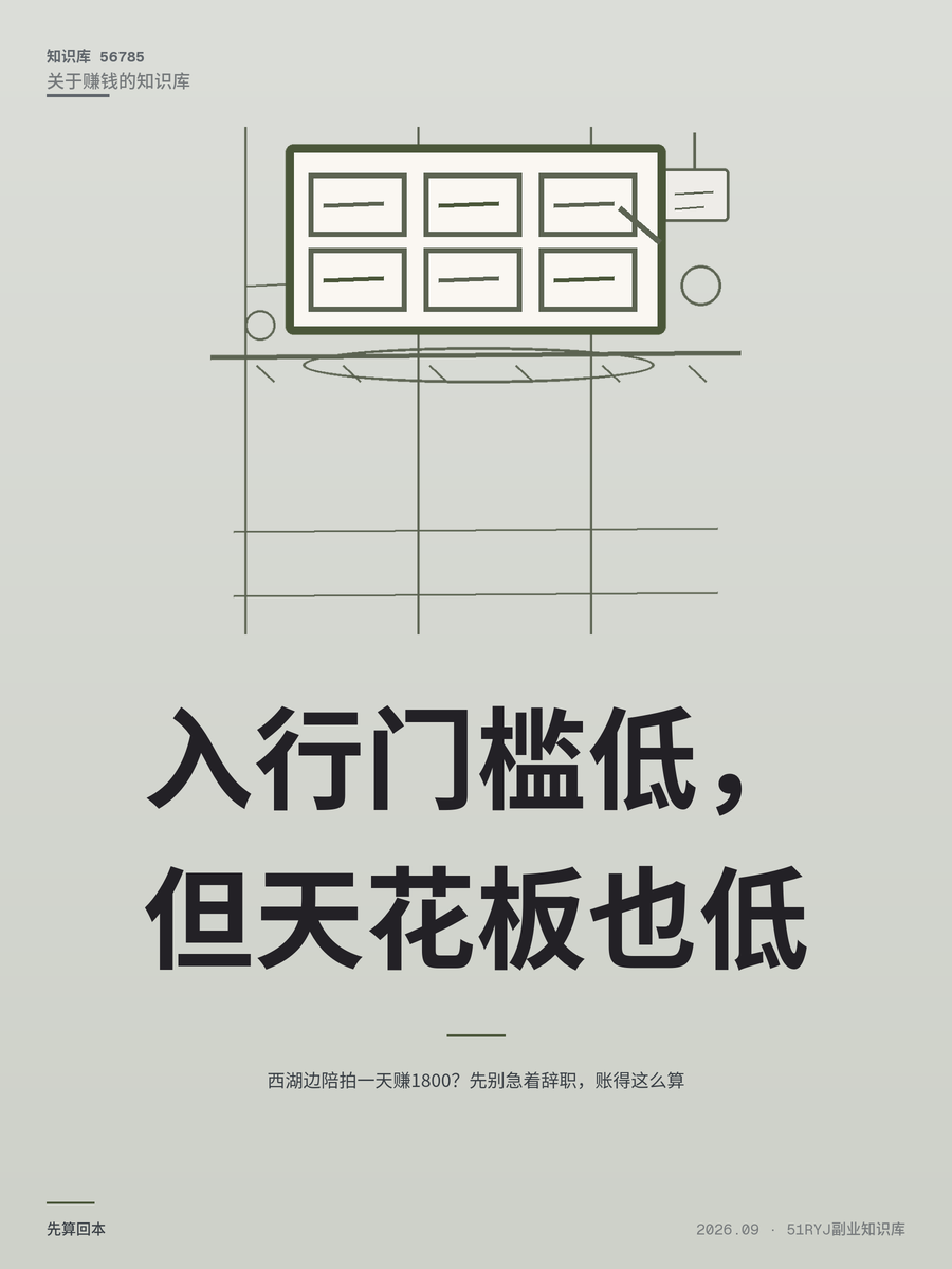 西湖边陪拍一天赚1800？先别急着辞职，账得这么算