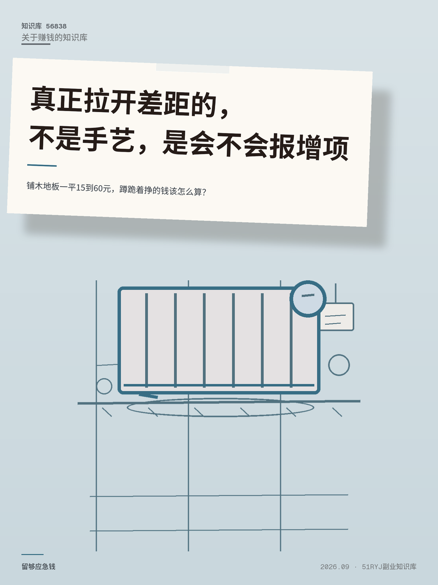 铺木地板一平15到60元，蹲跪着挣的钱该怎么算？