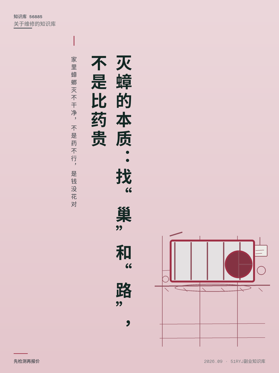 家里蟑螂灭不干净，不是药不行，是钱没花对