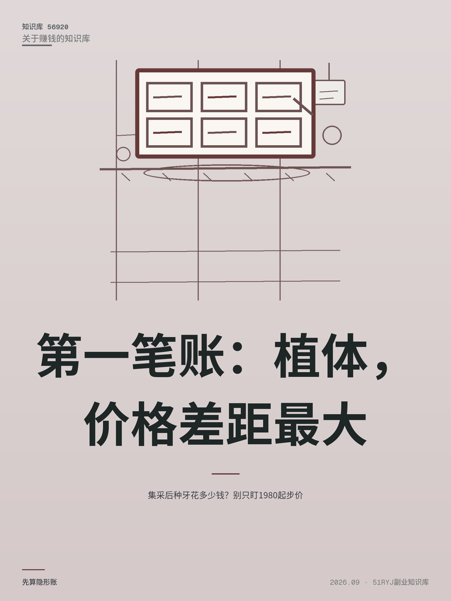 集采后种牙花多少钱？别只盯1980起步价