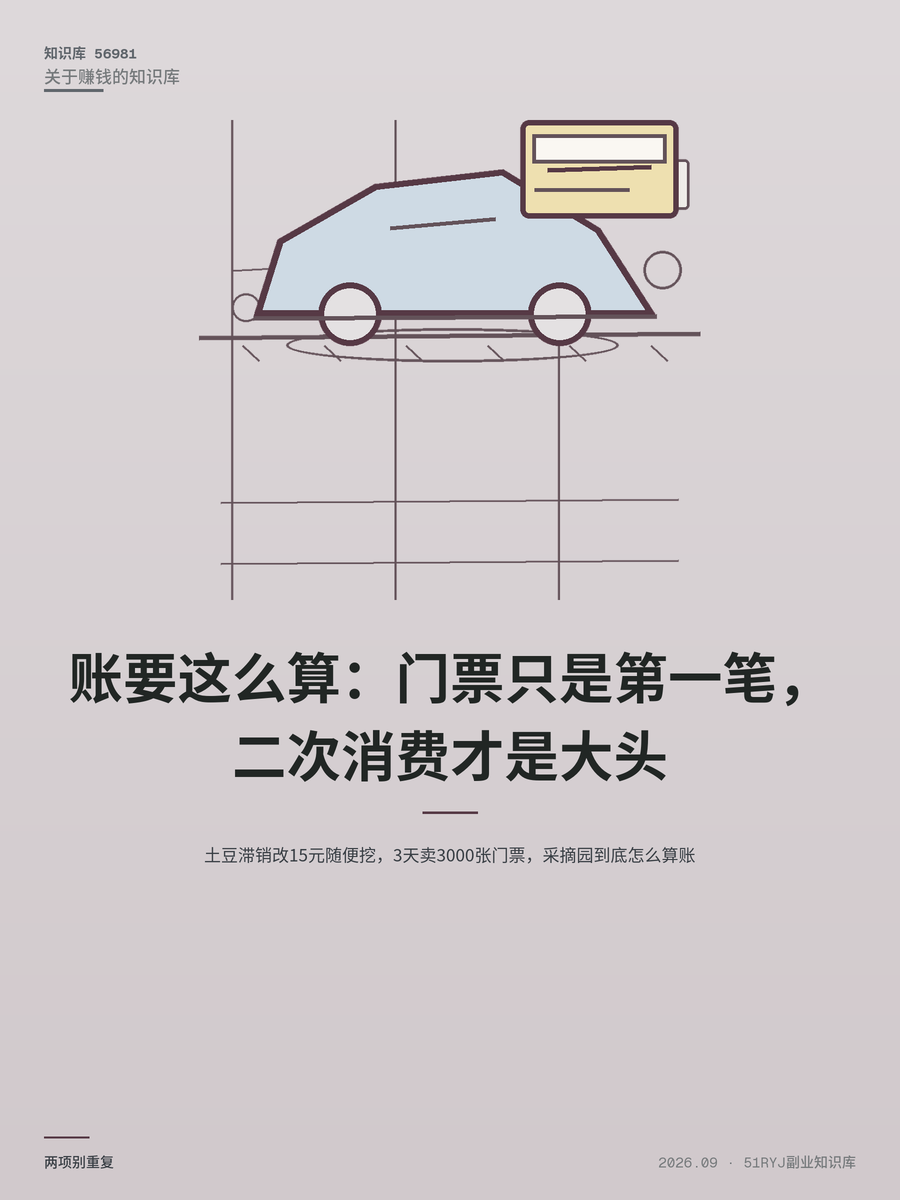 土豆滞销改15元随便挖，3天卖3000张门票，采摘园到底怎么算账