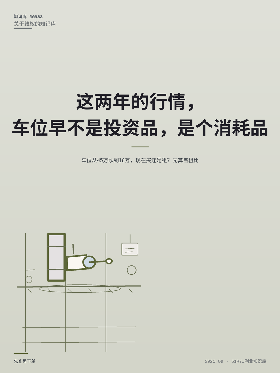 车位从45万跌到18万，现在买还是租？先算售租比