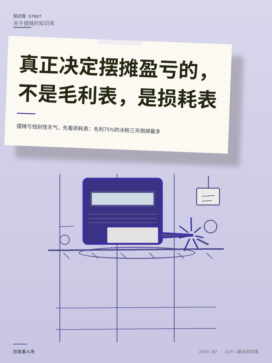 摆摊亏钱别怪天气，先看损耗表：毛利75%的冰粉三天倒掉最多