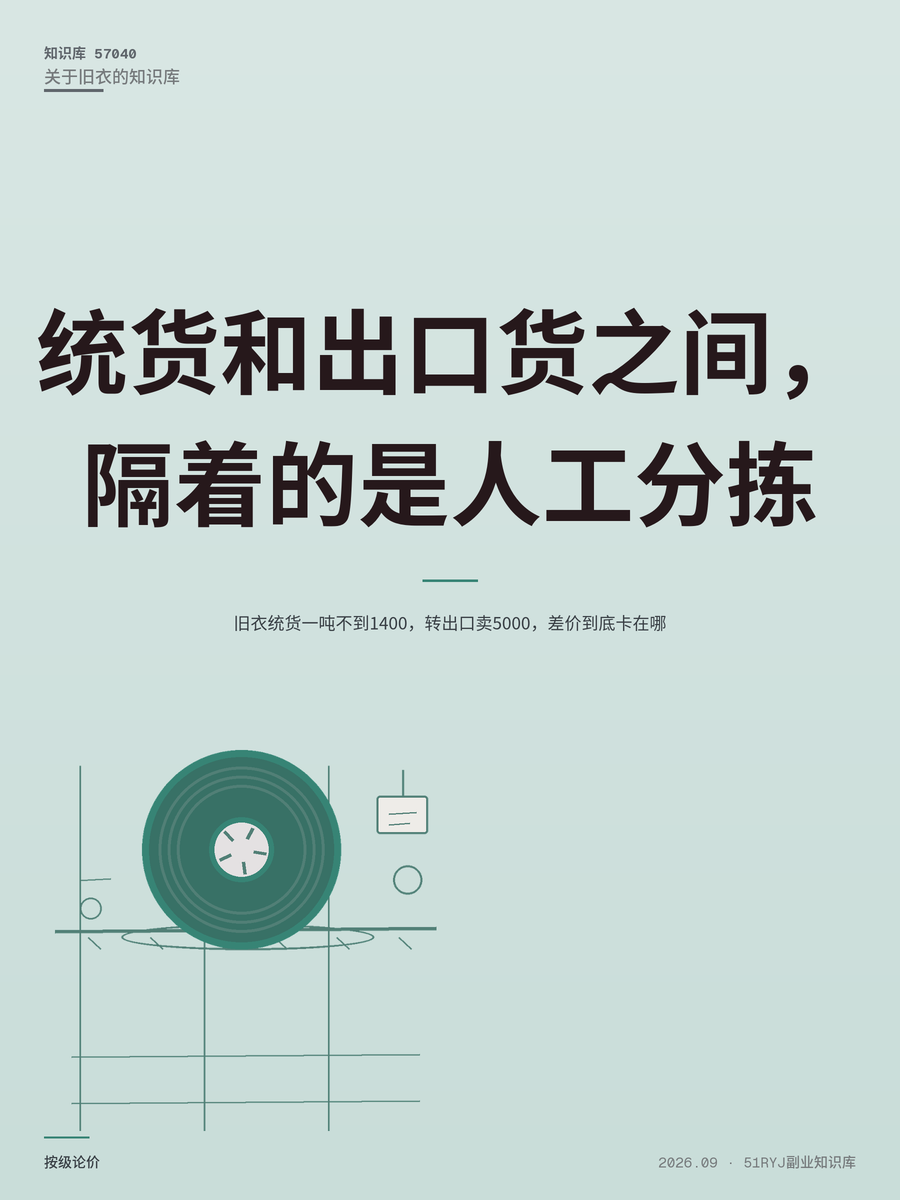 旧衣统货一吨不到1400，转出口卖5000，差价到底卡在哪