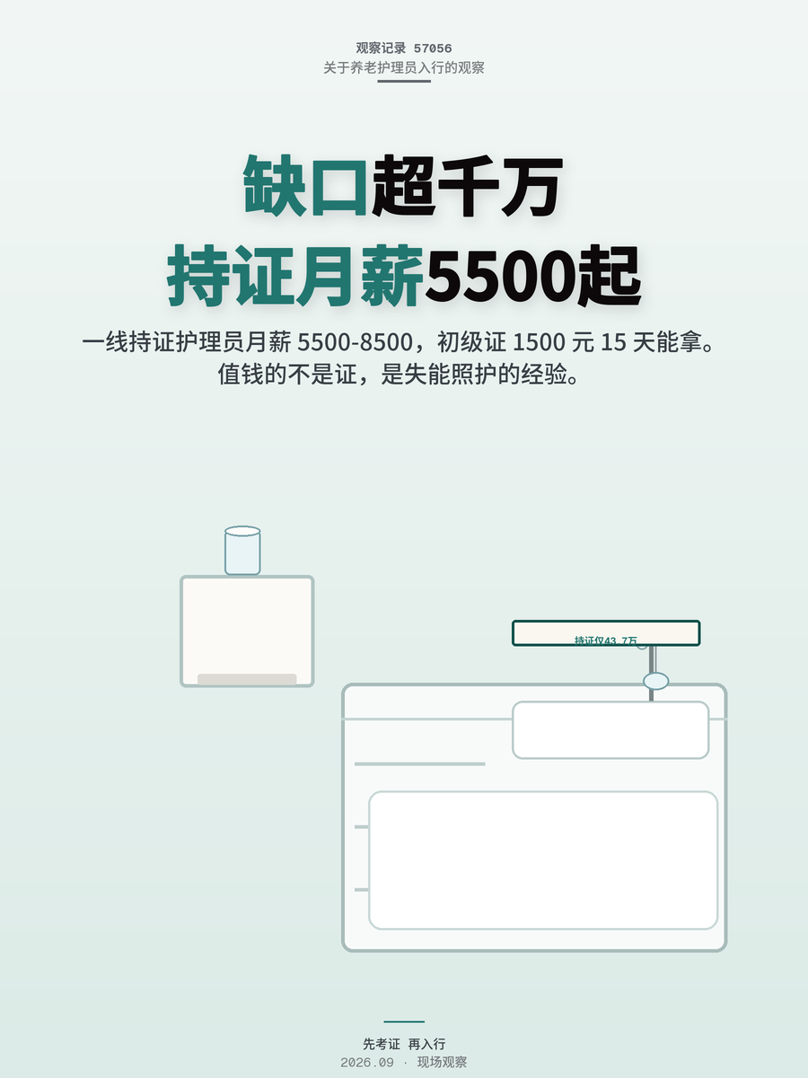 养老护理员缺口超千万，持证入行月薪到底能拿多少