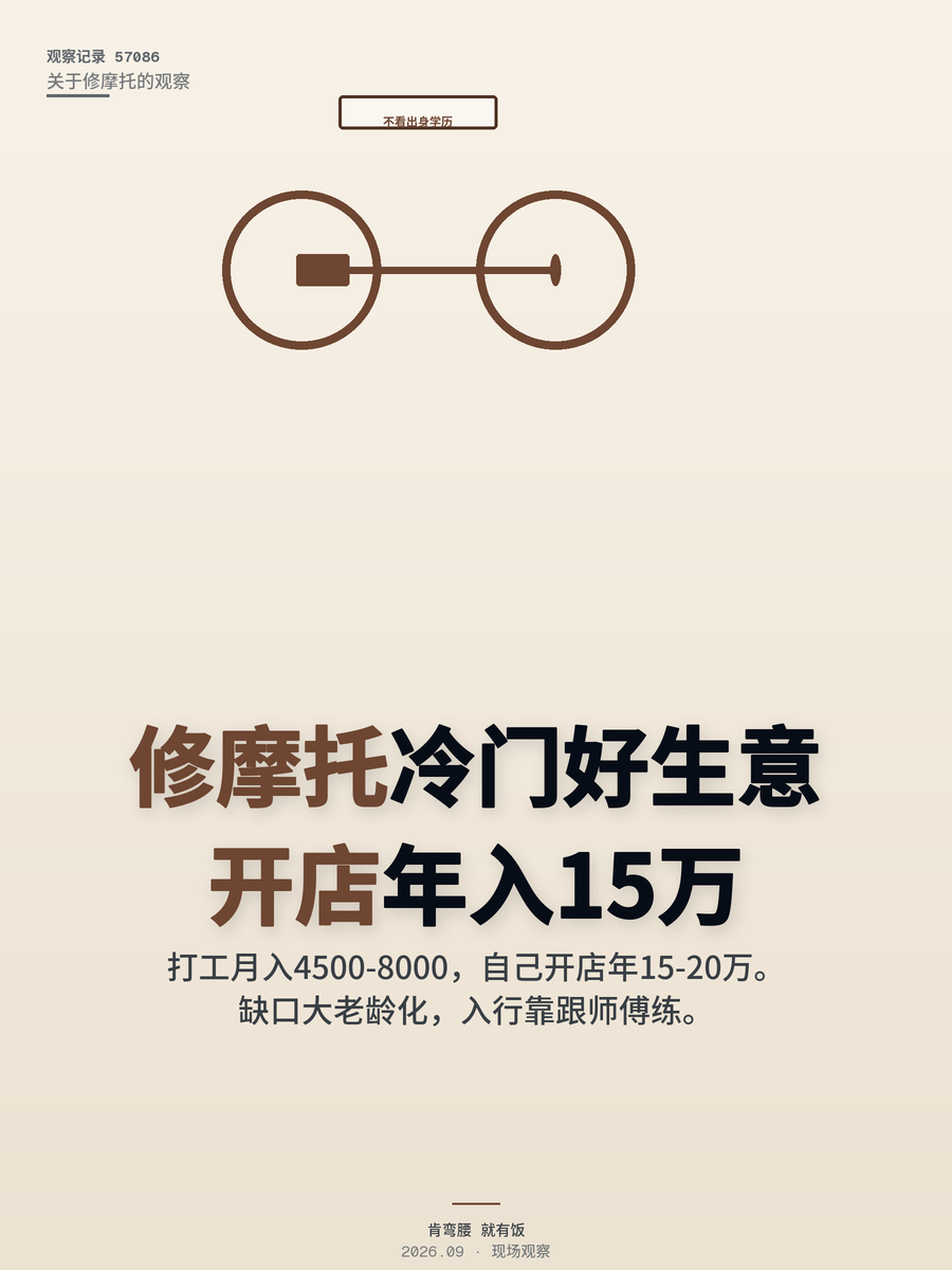 修摩托车没人愿意干反成冷门好生意，打工月入四五千开店年入十五万起