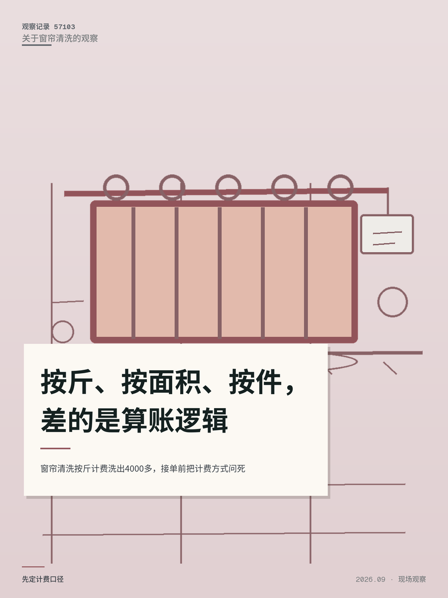 窗帘清洗按斤计费洗出4000多，接单前把计费方式问死
