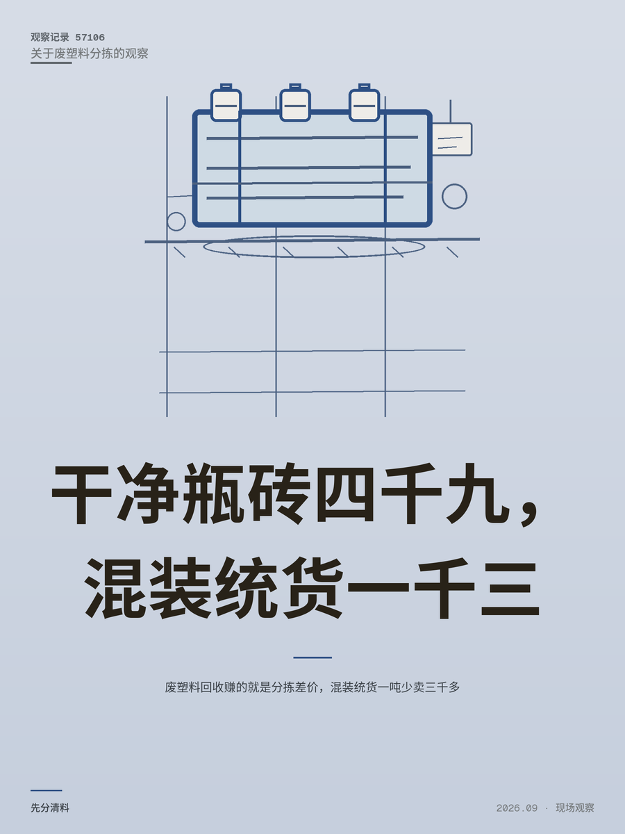 废塑料回收赚的就是分拣差价，混装统货一吨少卖三千多