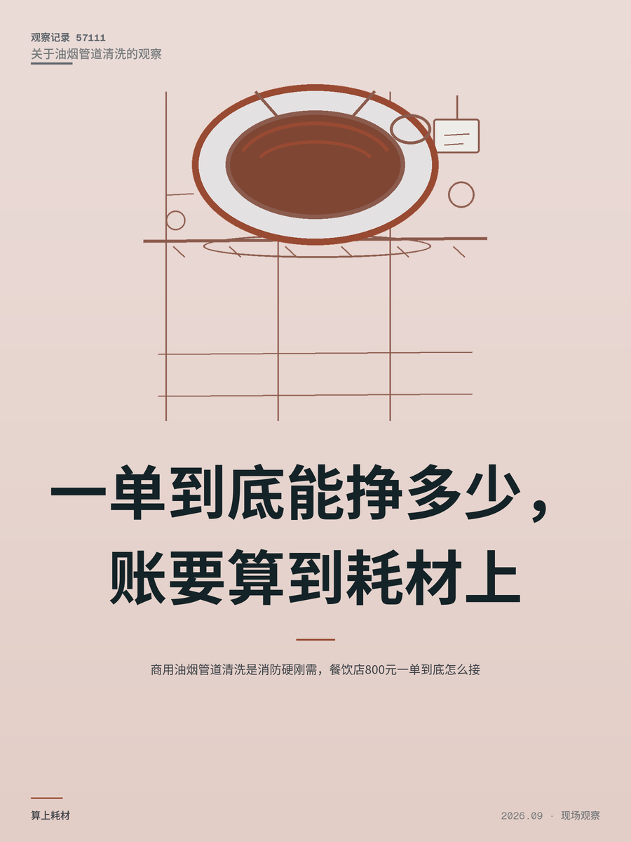 商用油烟管道清洗是消防硬刚需，餐饮店800元一单到底怎么接