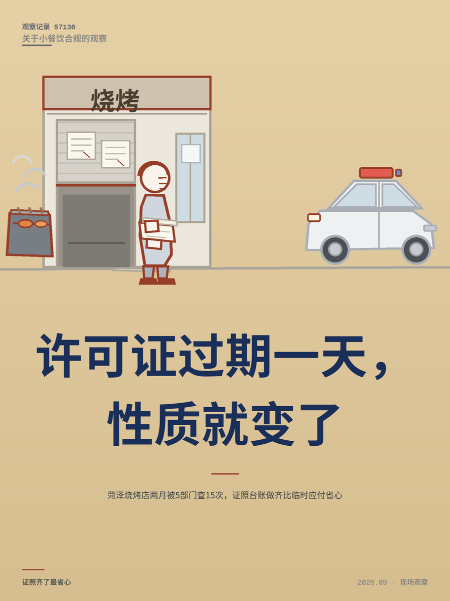 菏泽烧烤店两月被5部门查15次，证照台账做齐比临时应付省心