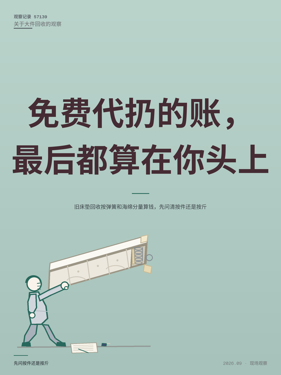 旧床垫回收按弹簧和海绵分量算钱，先问清按件还是按斤