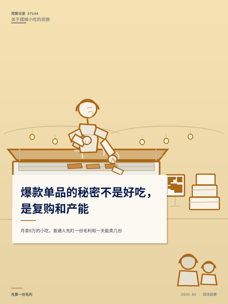 月卖8万的小吃，普通人先盯一份毛利和一天能卖几份