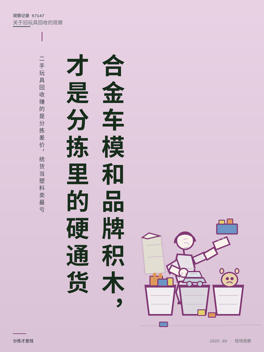 二手玩具回收赚的是分拣差价，统货当塑料卖最亏