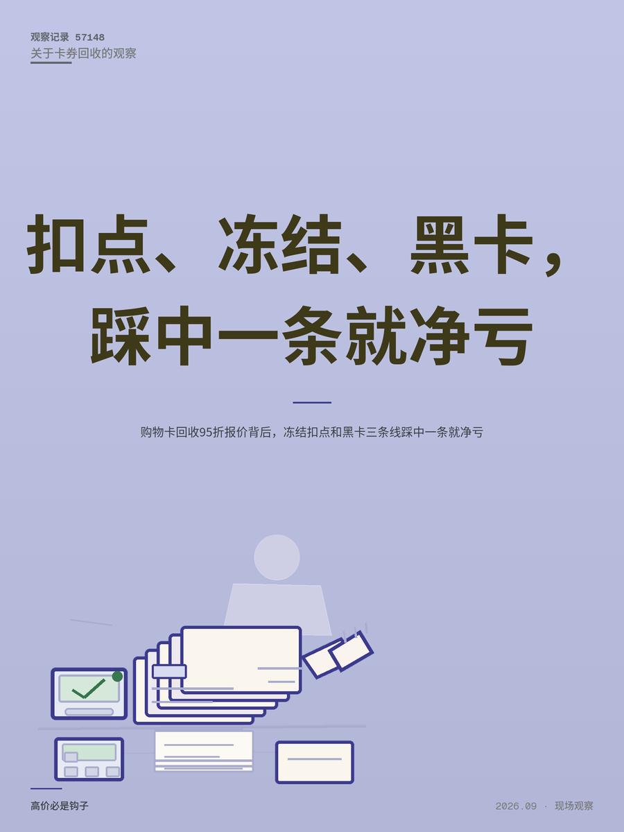 购物卡回收95折报价背后，冻结扣点和黑卡三条线踩中一条就净亏