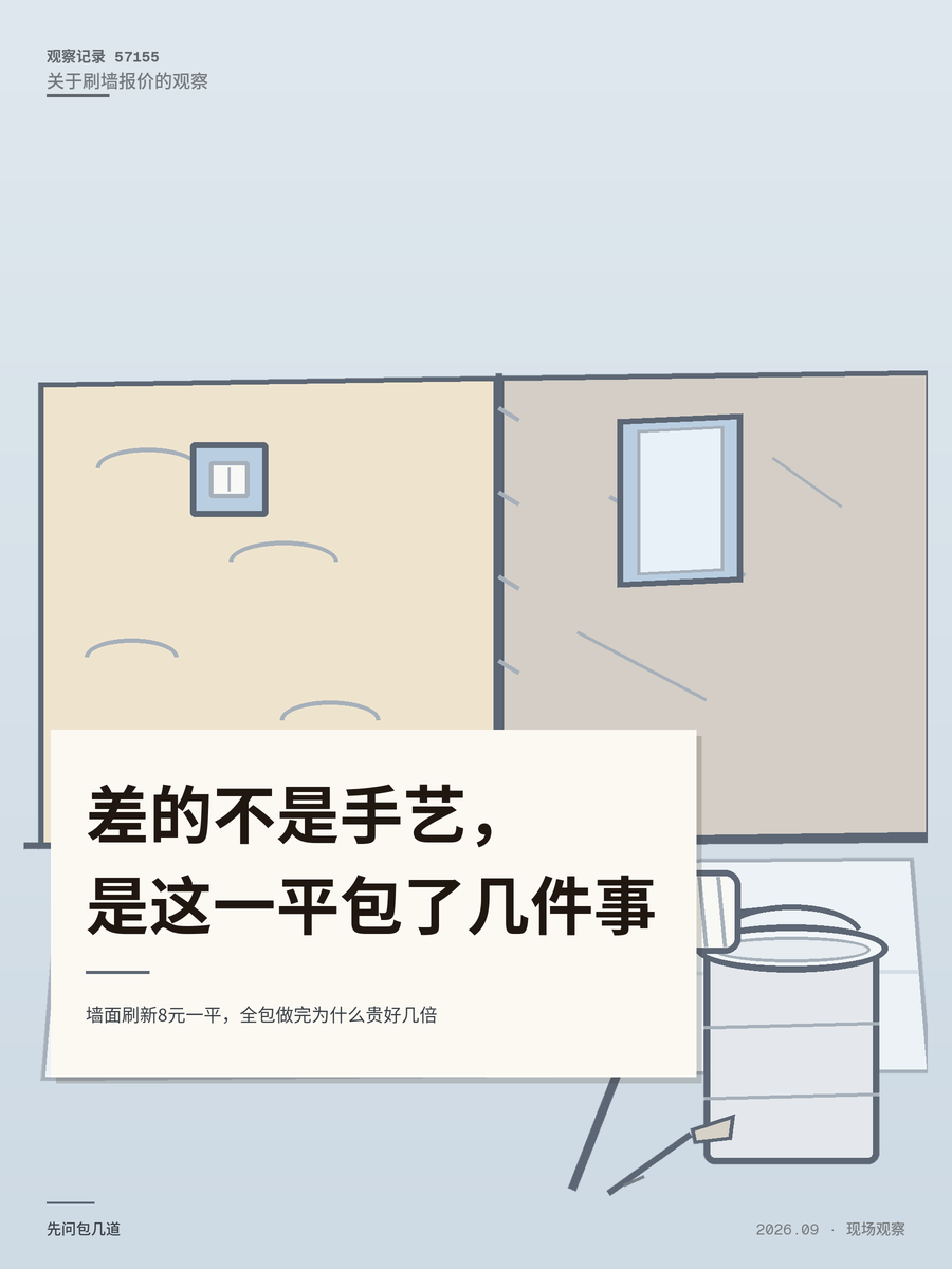 墙面刷新8元一平，全包做完为什么贵好几倍