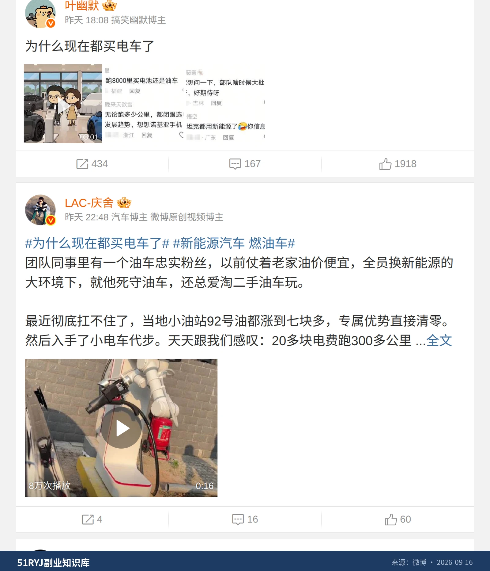 现在买电车还是油车更划算，得看你每年到底开多少公里