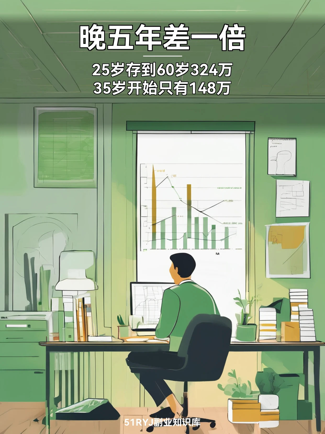 年轻时错过复利有多可怕？晚五年财富差一倍