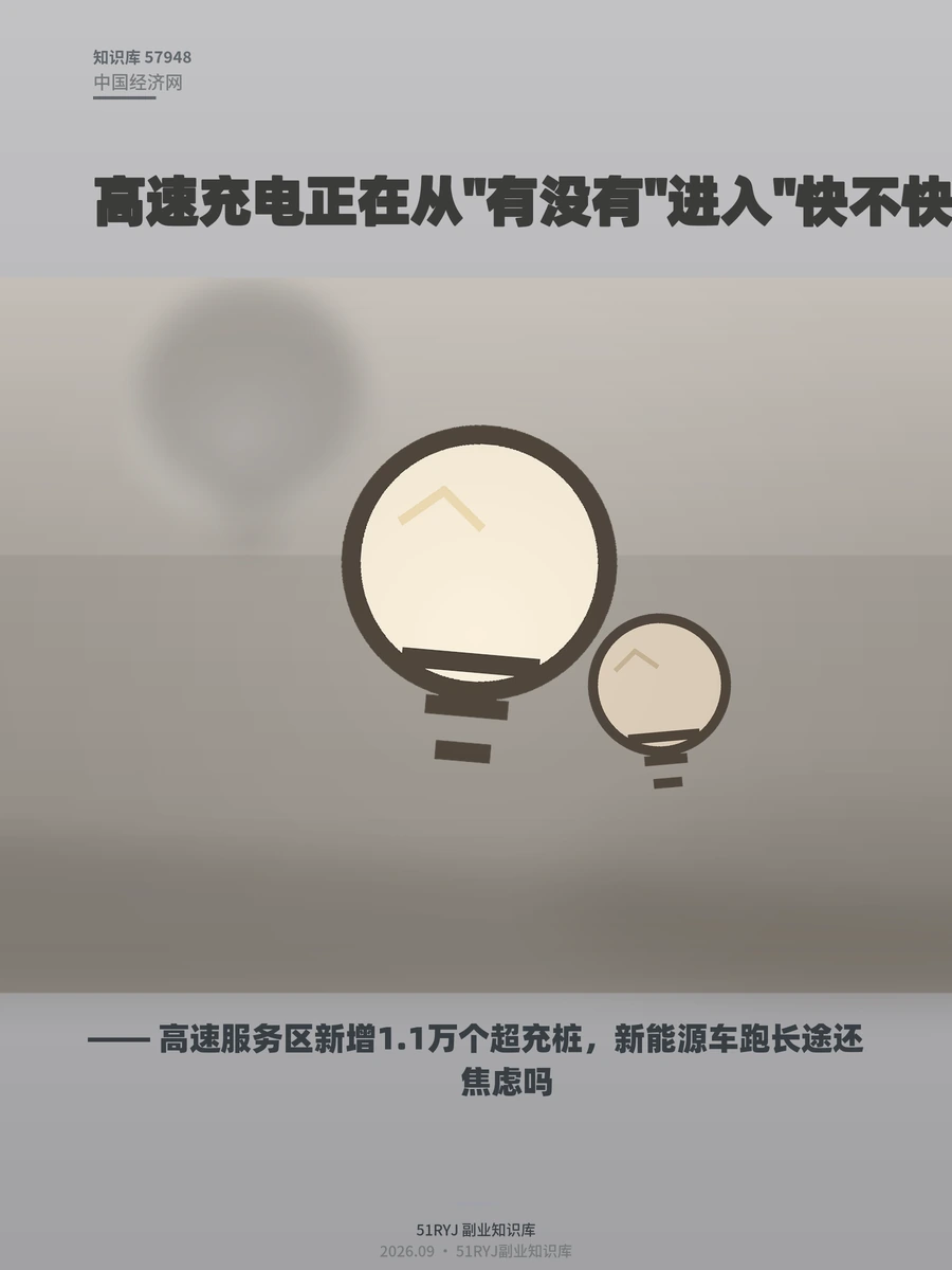 高速服务区新增1.1万个超充桩，新能源车跑长途还焦虑吗