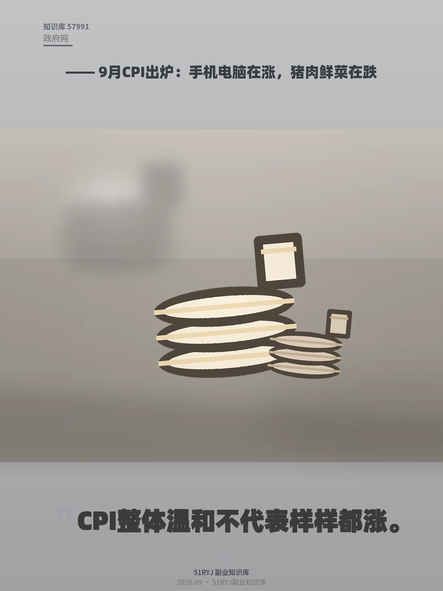 9月CPI出炉：手机电脑在涨，猪肉鲜菜在跌