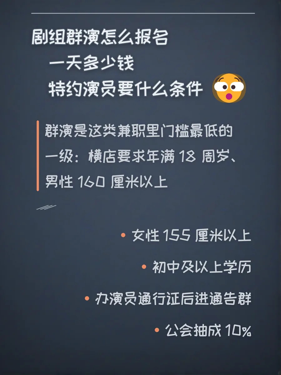 剧组群演怎么报名、一天多少钱，特约演员要什么条件