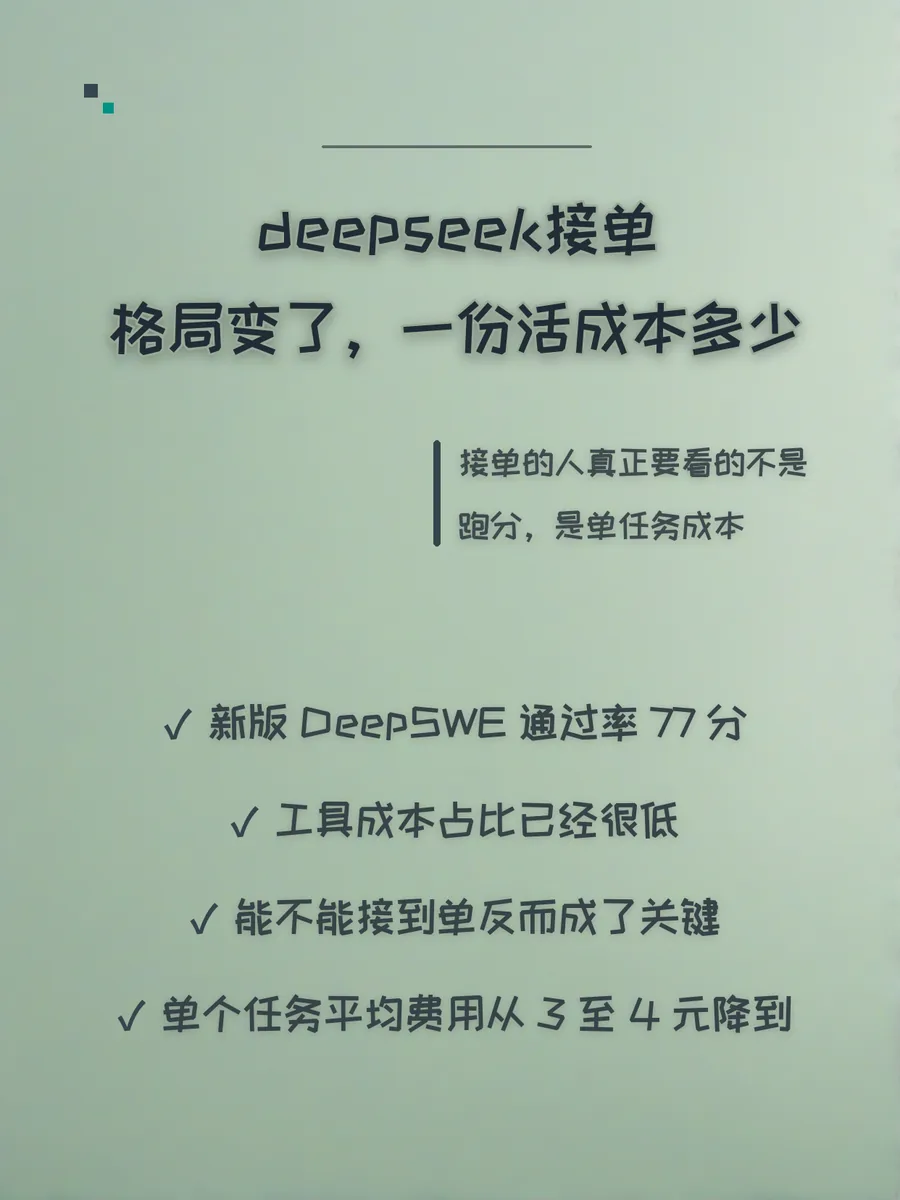 deepseek接单：格局变了，一份活成本多少