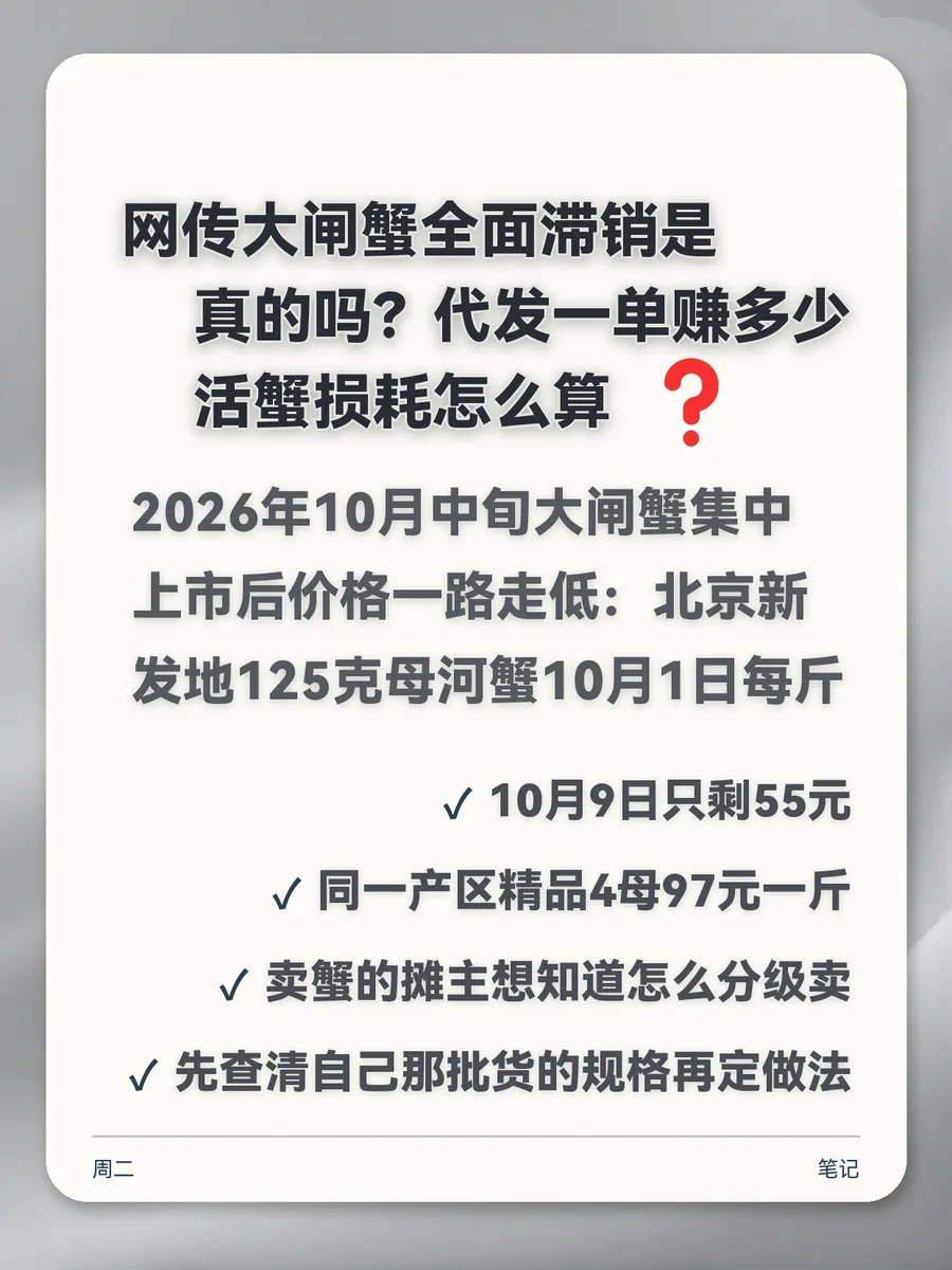 网传大闸蟹全面滞销是真的吗？代发一单赚多少、活蟹损耗怎么算
