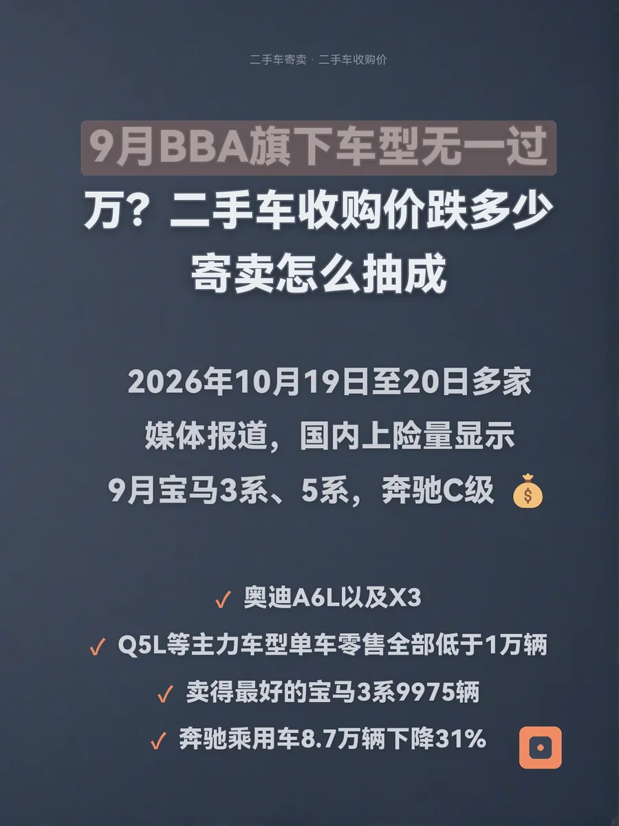 9月BBA旗下车型无一过万？二手车收购价跌多少、寄卖怎么抽成