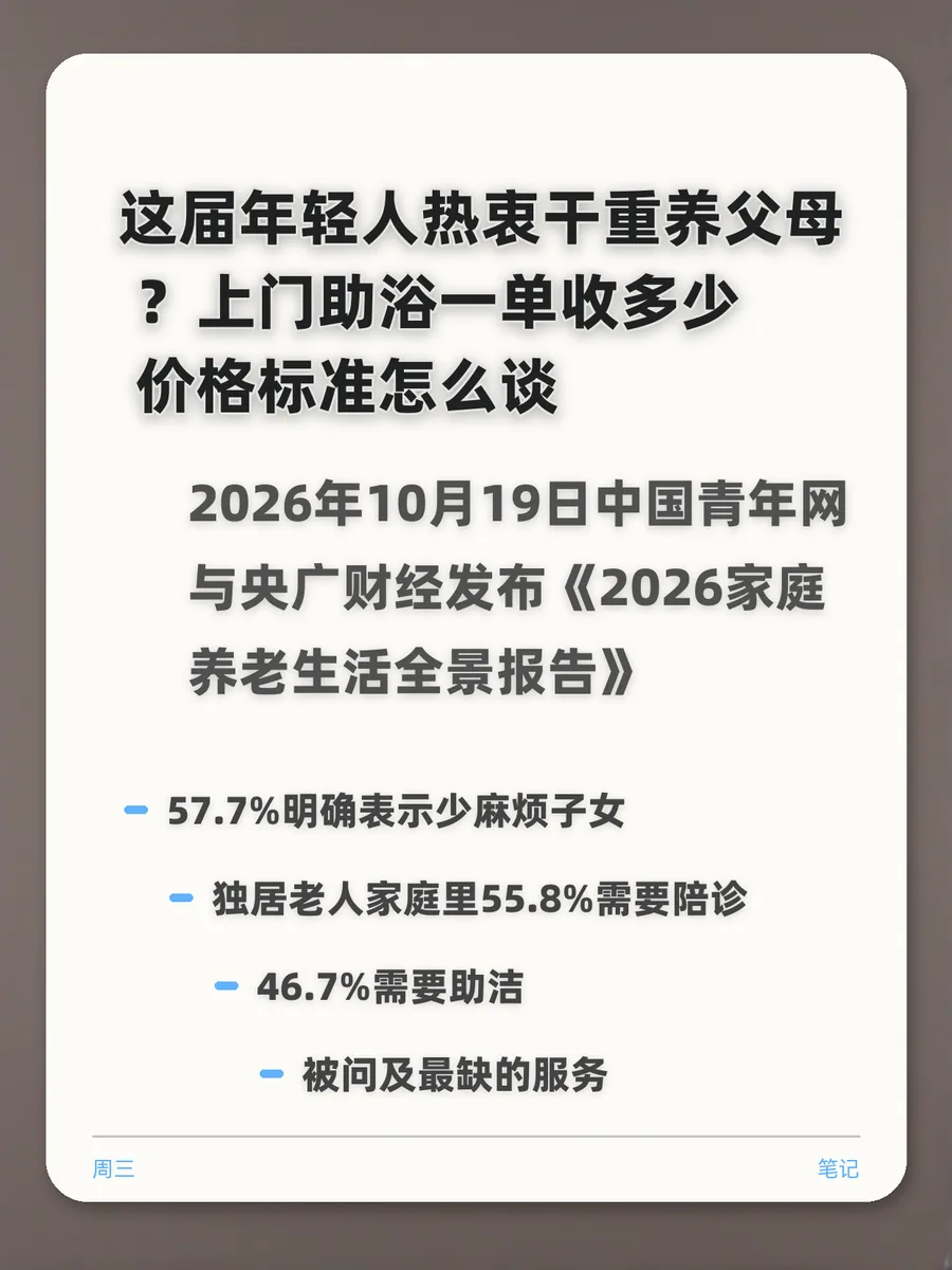 这届年轻人热衷干重养父母？上门助浴一单收多少、价格标准怎么谈