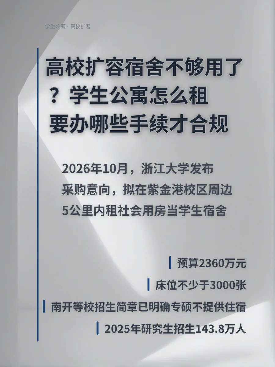 高校扩容宿舍不够用了？学生公寓怎么租、要办哪些手续才合规