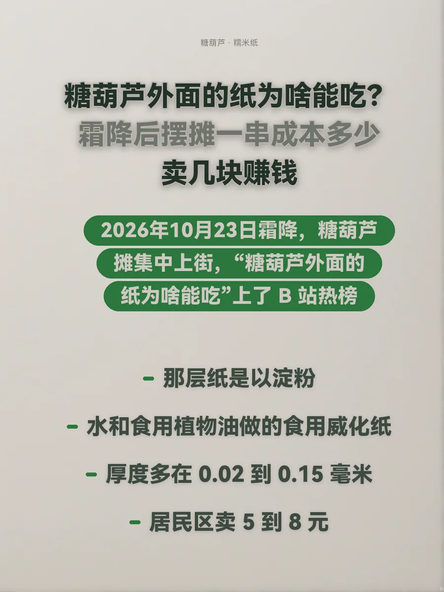 糖葫芦外面的纸为啥能吃？霜降后摆摊一串成本多少、卖几块赚钱