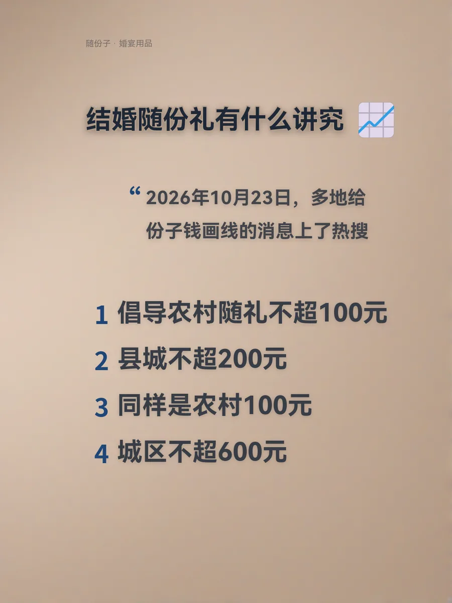 多地倡导结婚随份子最高100元？结婚随份礼有什么讲究