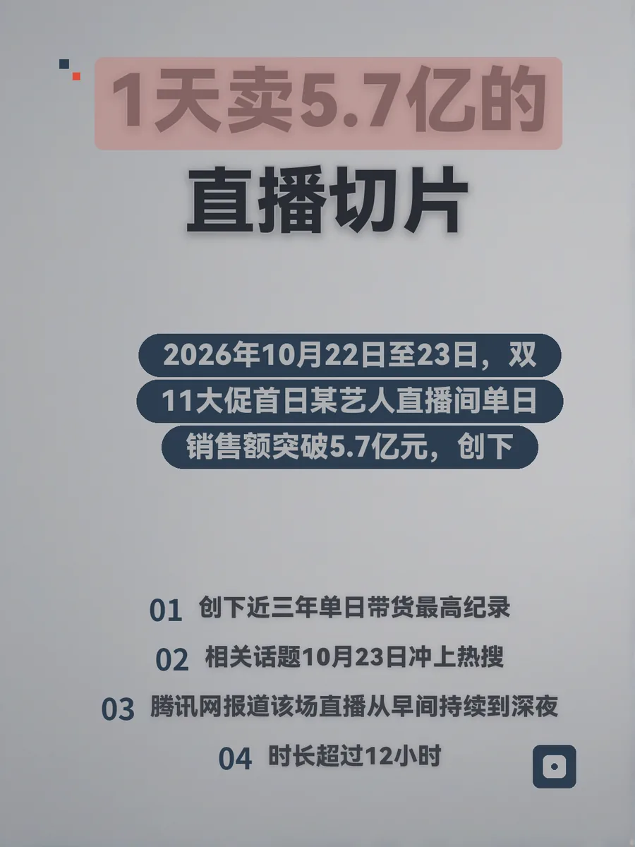 1天卖5.7亿的直播切片，小团队接分销第一单要备什么？