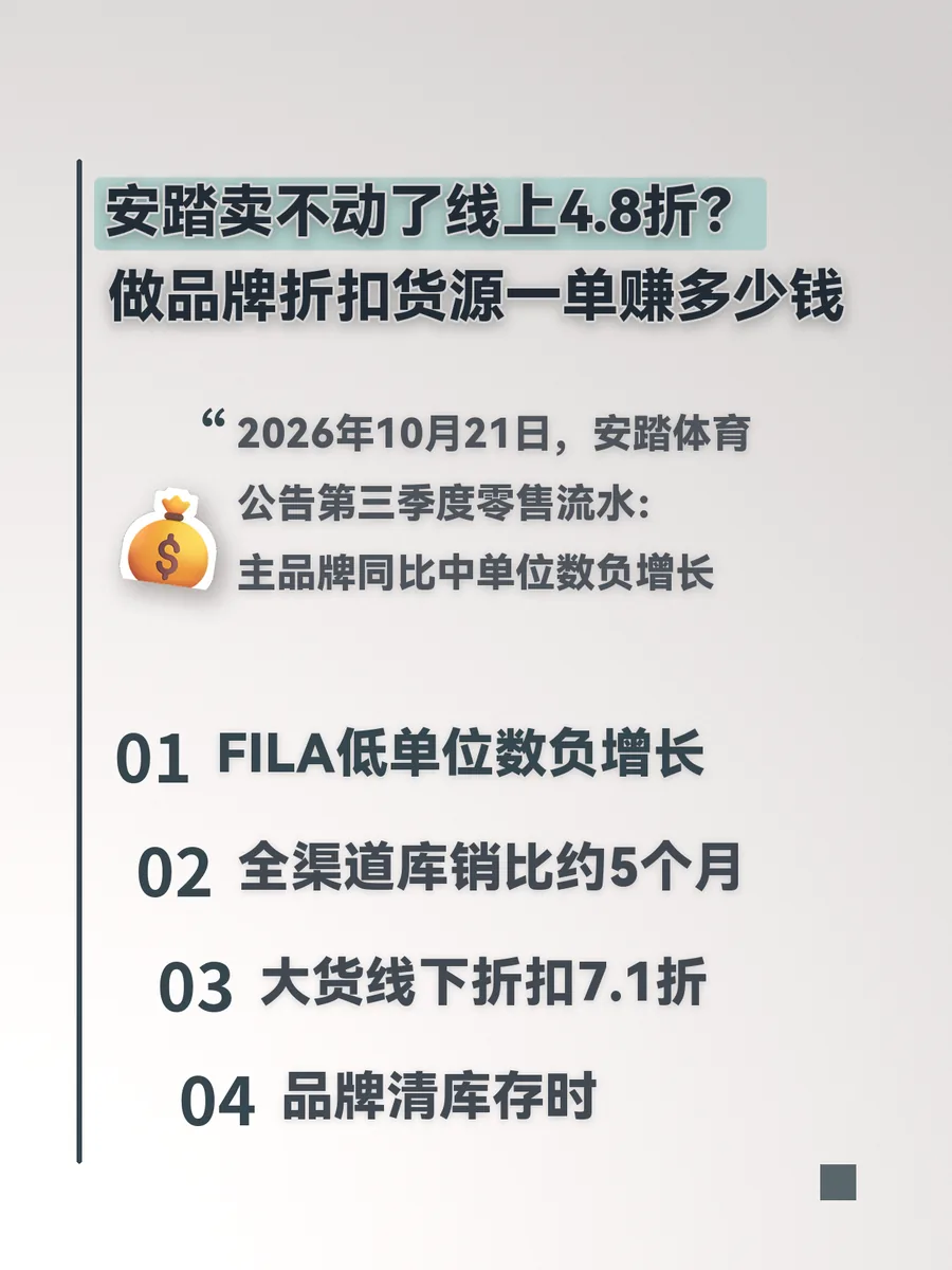 安踏卖不动了线上4.8折？做品牌折扣货源一单赚多少钱