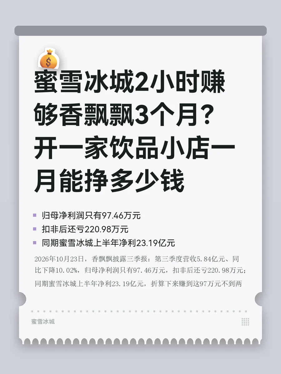 蜜雪冰城2小时赚够香飘飘3个月？开一家饮品小店一月能赚多少钱