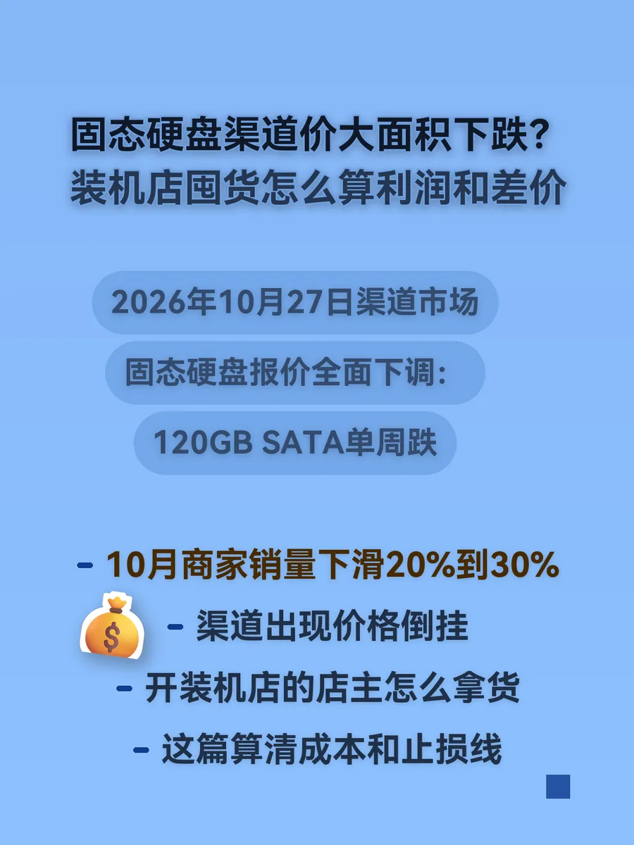 固态硬盘渠道价大面积下跌？装机店囤货怎么算利润和差价