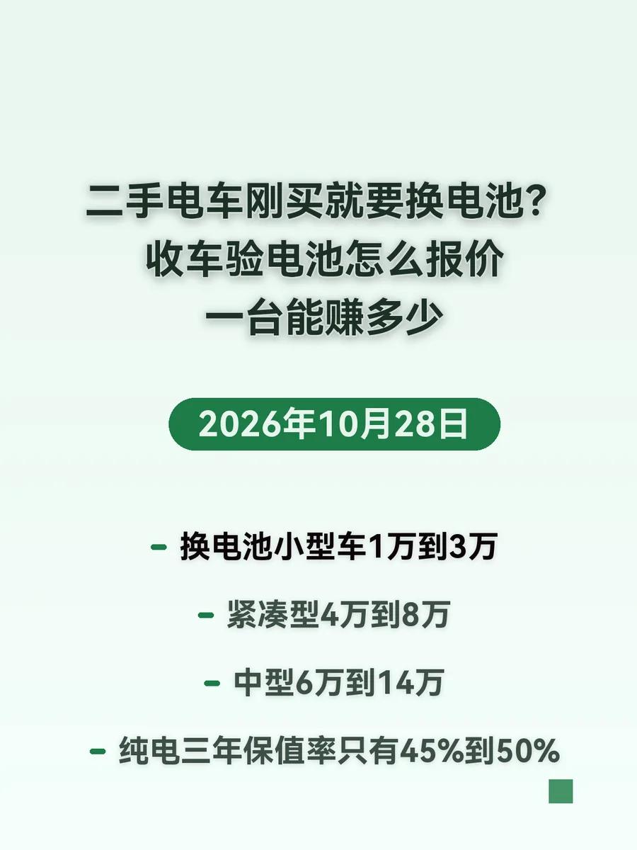 二手电车刚买就要换电池？收车验电池怎么报价、一台能赚多少