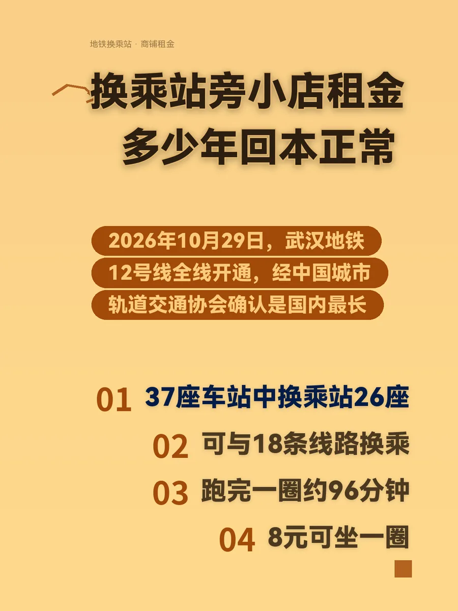 国内最长地铁环线全线开通？换乘站旁小店租金多少年回本正常