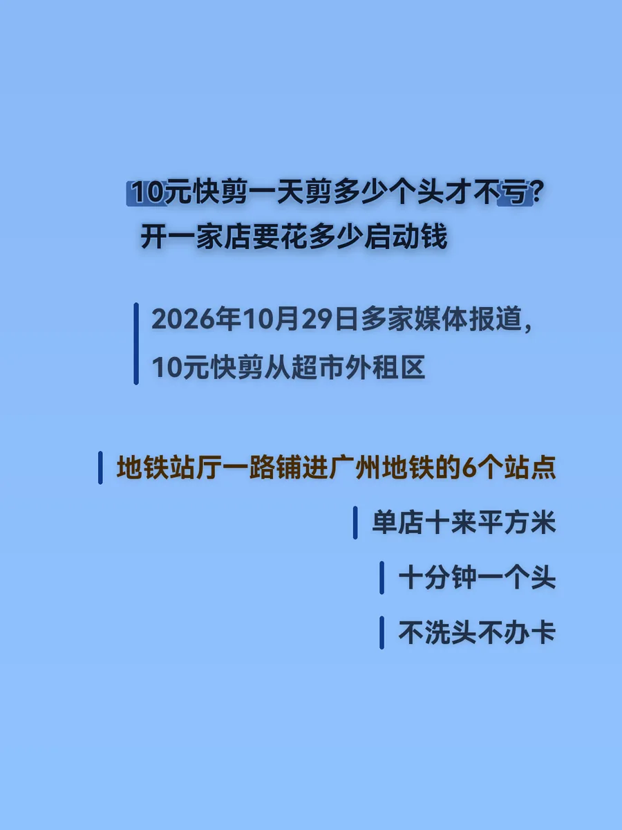 10元快剪一天剪多少个头才不亏？开一家店要花多少启动钱